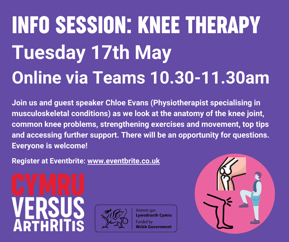Knee Therapy - Poster English